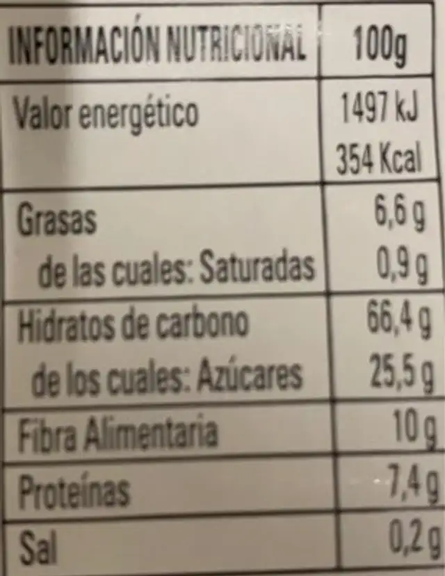 Muesli Frutas nutrition facts table