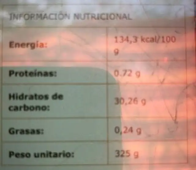Confiture de figues nutrition facts table