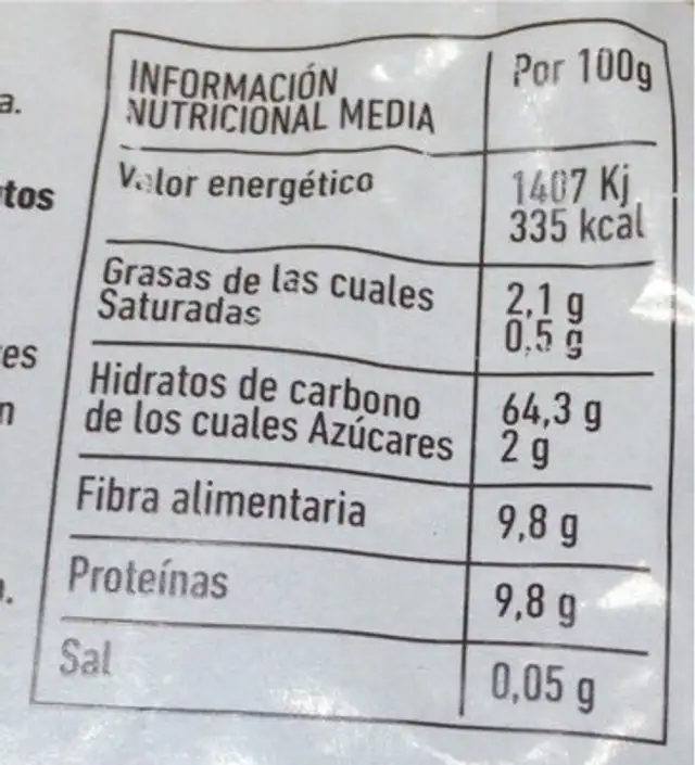 Cebad Pelada nutrition facts table