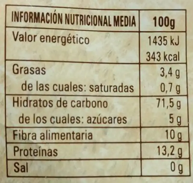 Trigo Sarraceno nutrition facts table
