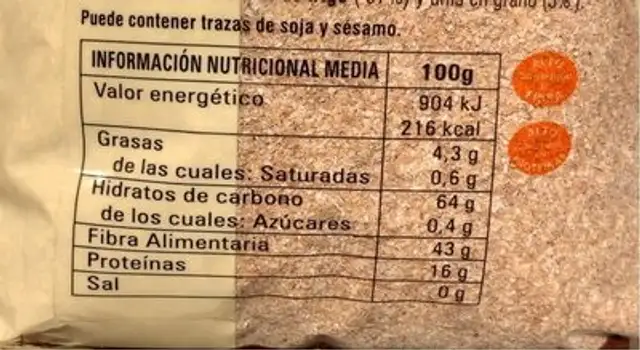 Salvado de trigo completo nutrition facts table