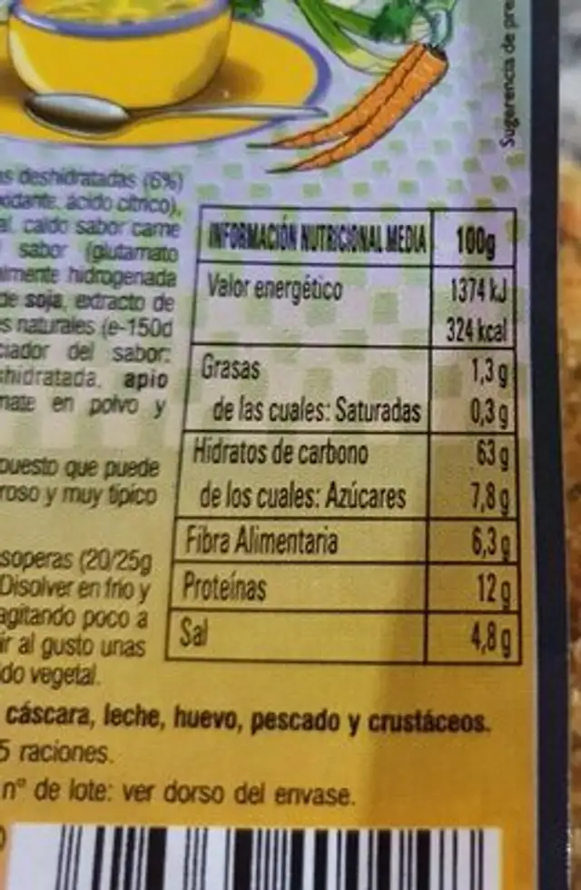 Sopa hortelana nutrition facts table
