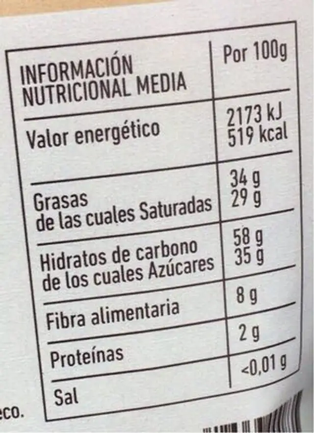 Banana chip nutrition facts table