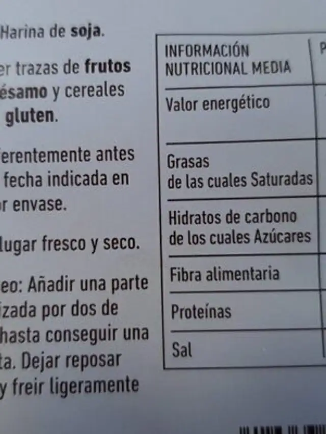 Unknown ingredients label