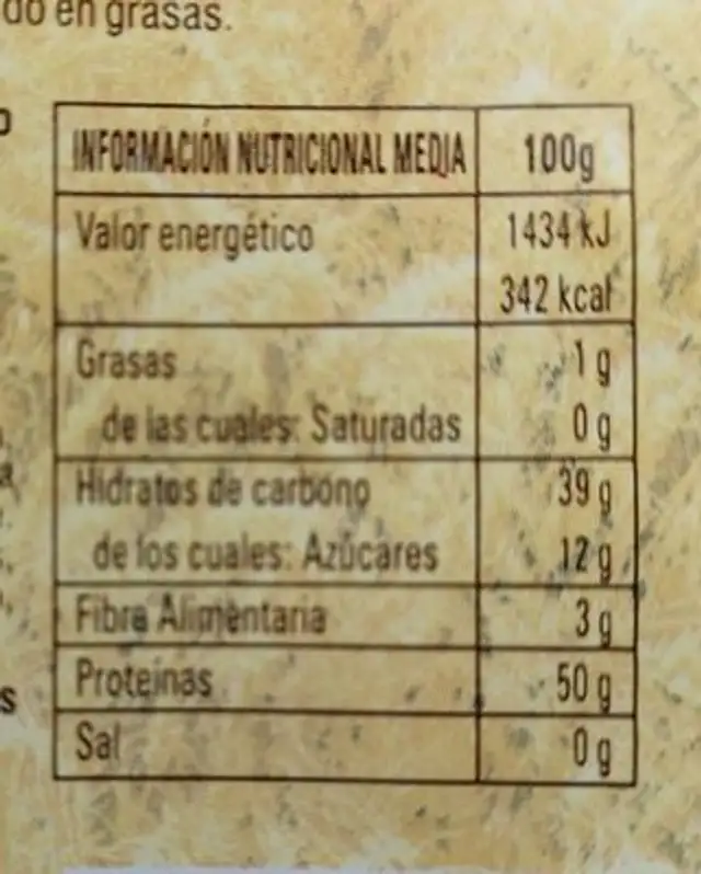 Unknown nutrition facts table