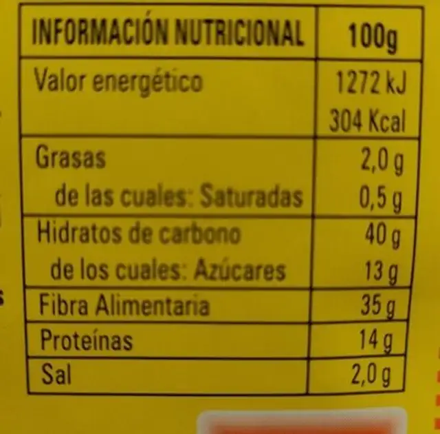 Bransticks nutrition facts table