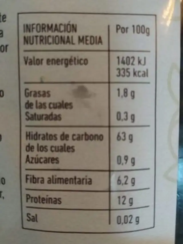Tallarines de espelta con cúrcuma nutrition facts table