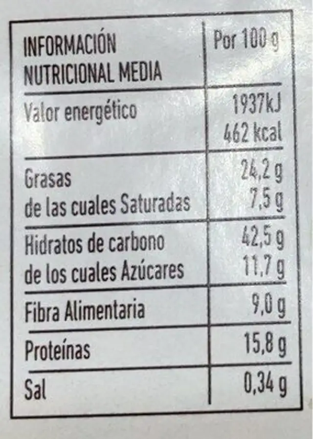 Muesli proteinas nutrition facts table