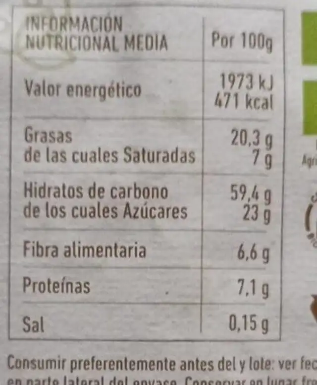Te matcha y coco nutrition facts table