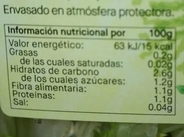 Ensalada Italiana nutrition facts table