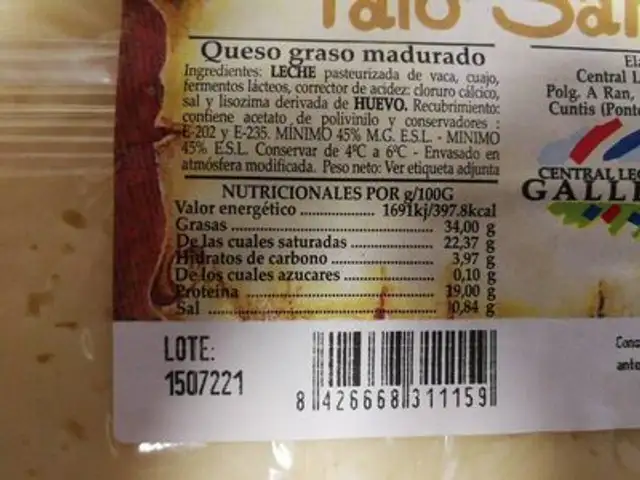 Queso Palo Santo nutrition facts table