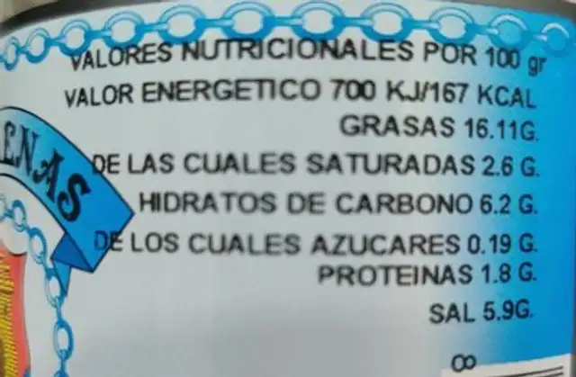 Aceitunas manzanilla nutrition facts table