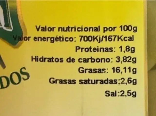 Aceitunas y encurtidos nutrition facts table