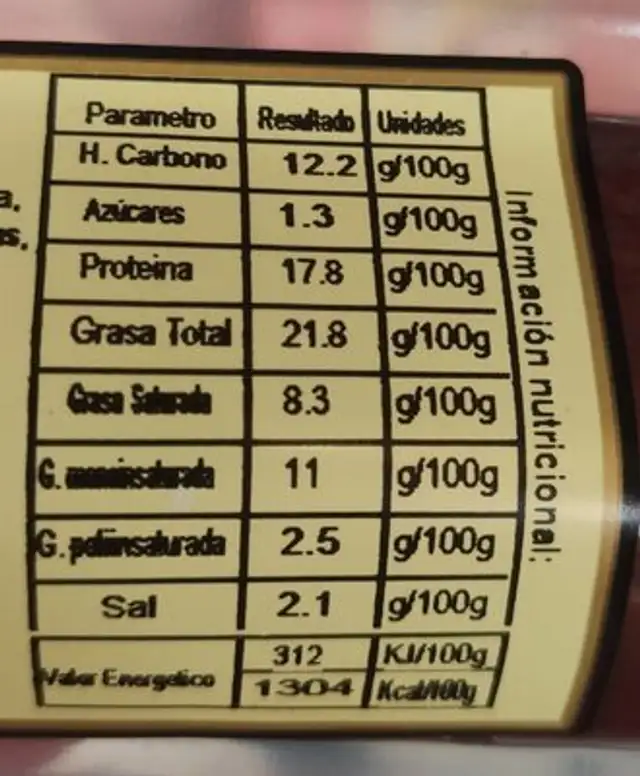 Salami de Cerdo nutrition facts table