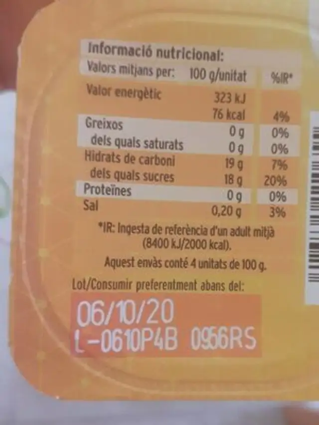 Gelatina nutrition facts table