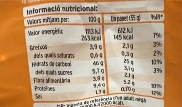 Pan especial frankfurt nutrition facts table