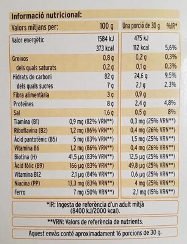 Corn flakes nutrition facts table