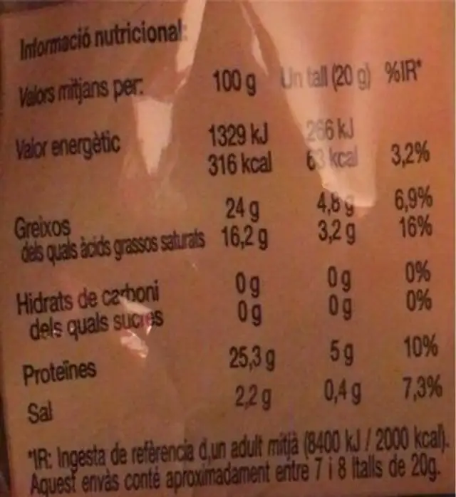 Edam baguette nutrition facts table