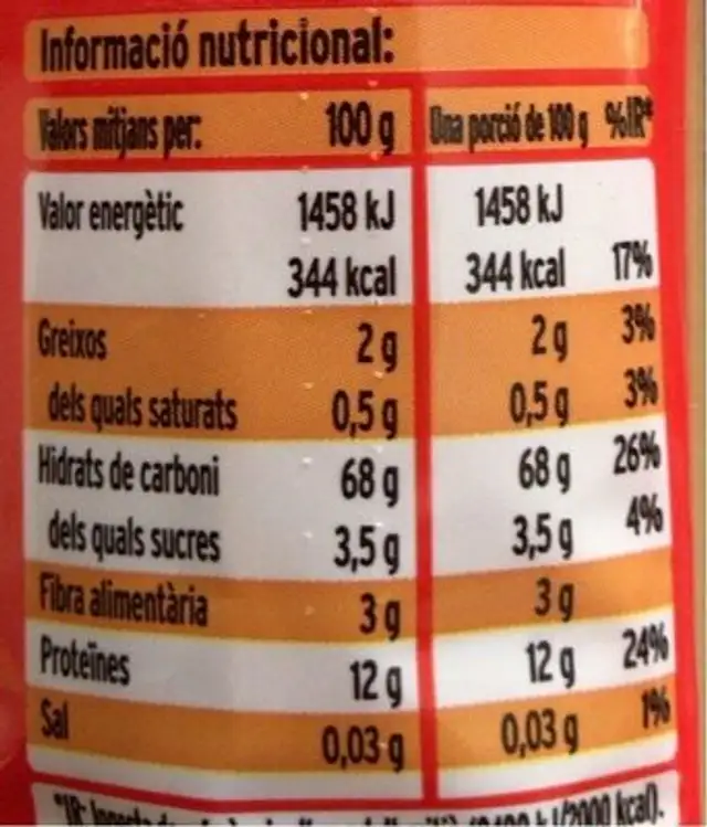 Tallarines nutrition facts table