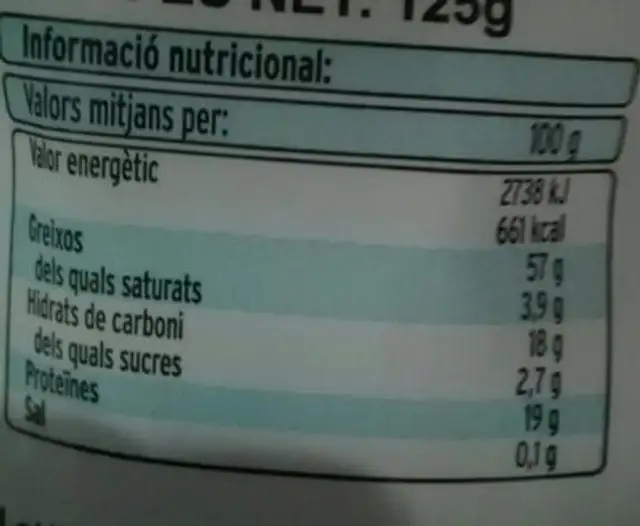 Almendras de campos de Tarragona nutrition facts table