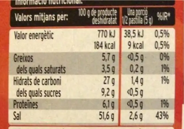 Brou sabor de carn nutrition facts table