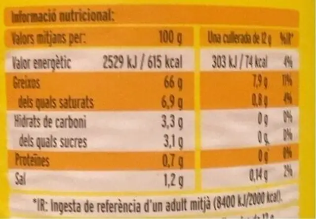 Maionesa nutrition facts table