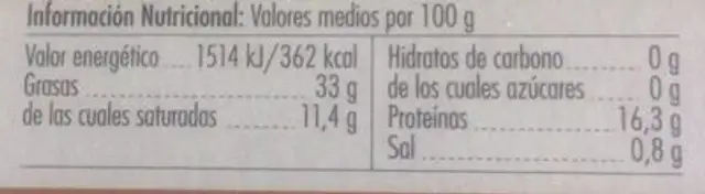 Sardinillas nutrition facts table