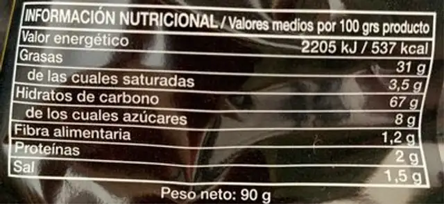 Pan de Gamba nutrition facts table