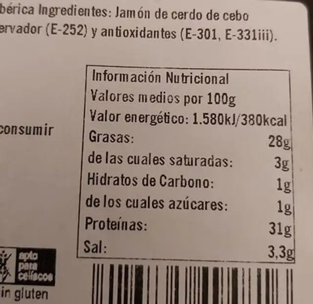 Jamón de cebo iberico nutrition facts table