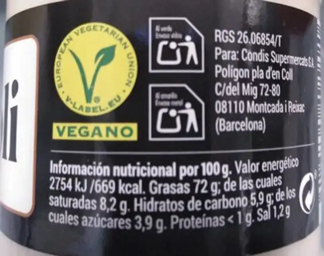 Allioli nutrition facts table