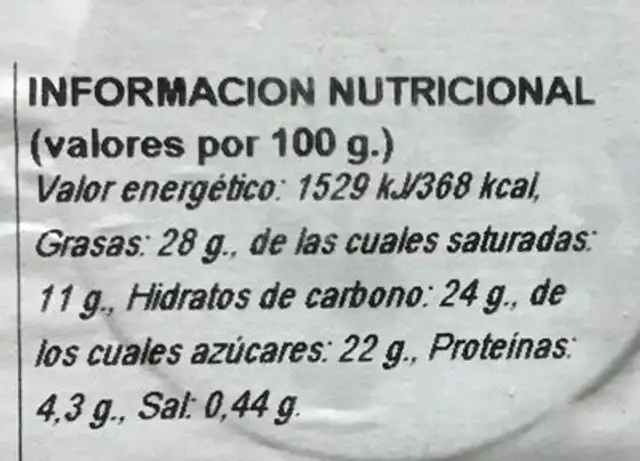 Lionesas nutrition facts table