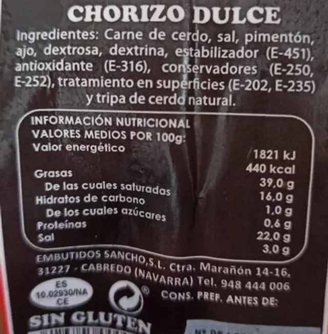 Chorizo dulce nutrition facts table
