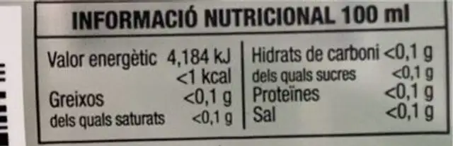 Gaseosa nutrition facts table