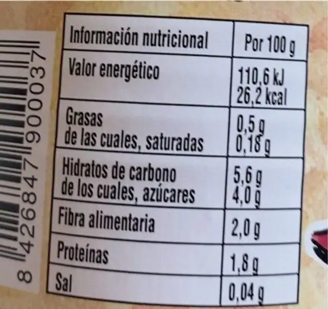 Pimiento piquillo nutrition facts table