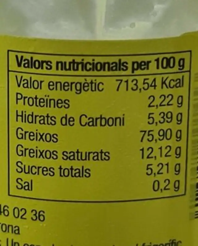 All i oli nutrition facts table