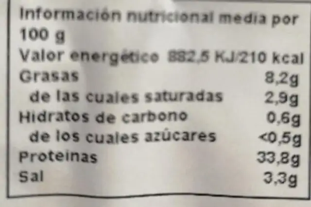 Unknown nutrition facts table