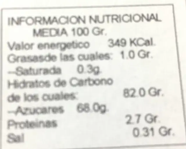 Pasas sultanas nutrition facts table