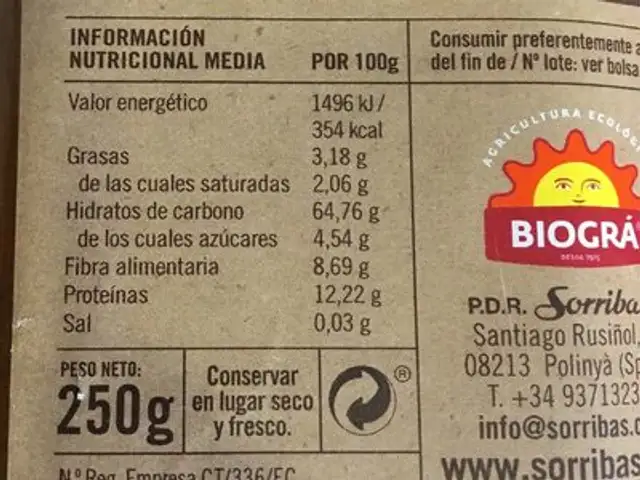 Spaguetti Espelta Quinoa Biográ 250 GR nutrition facts table