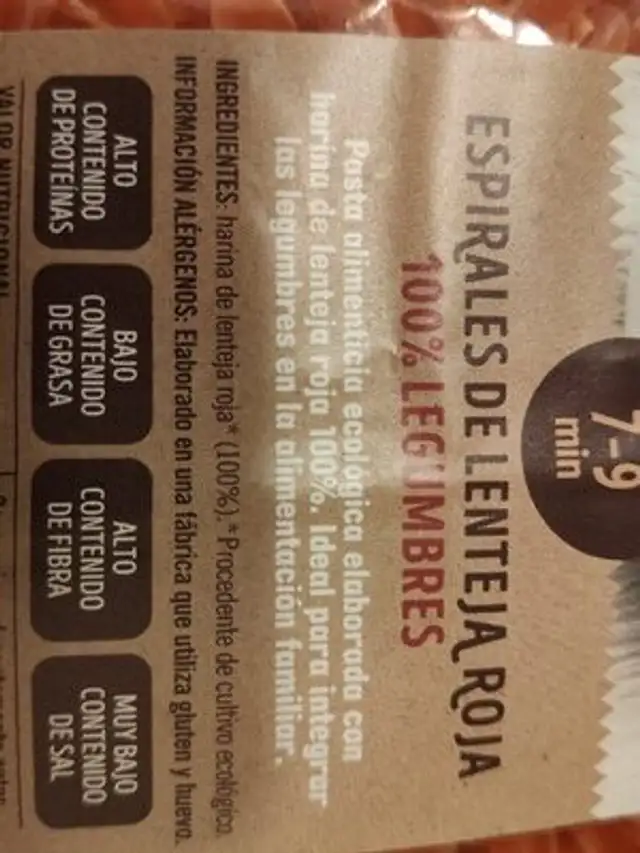 Unknown ingredients label