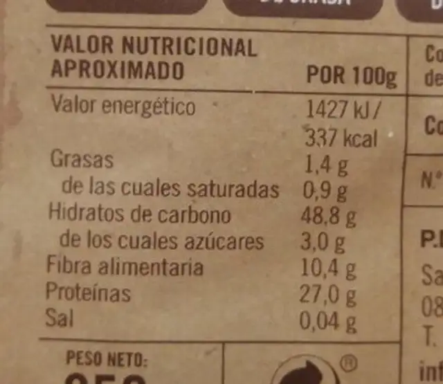 Unknown nutrition facts table