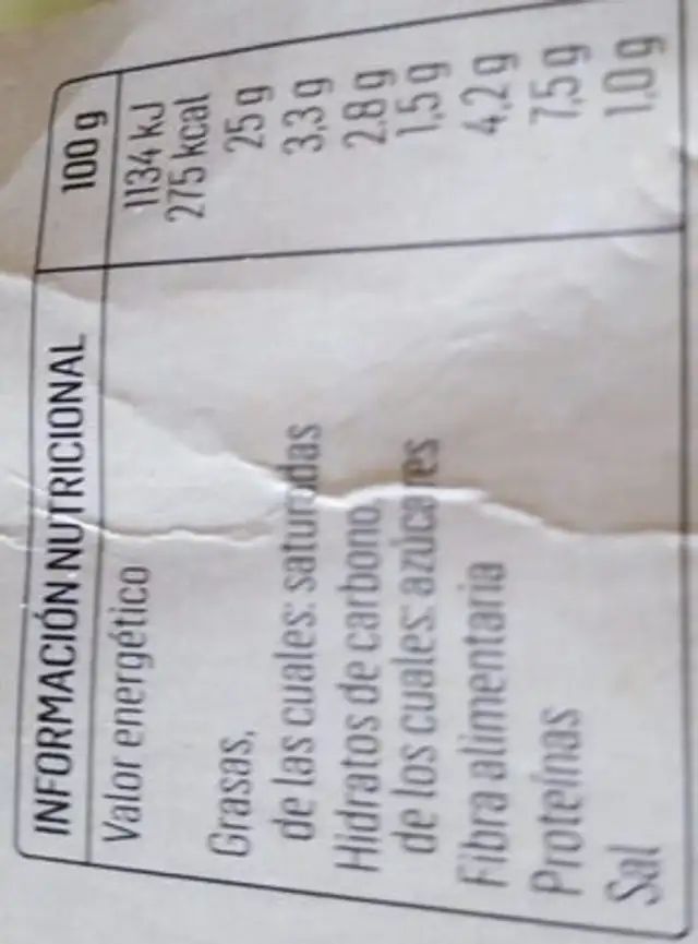 Hummus de Nueces y Romero nutrition facts table