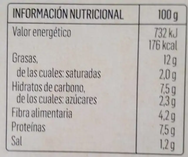 Hummus de Remolacha nutrition facts table