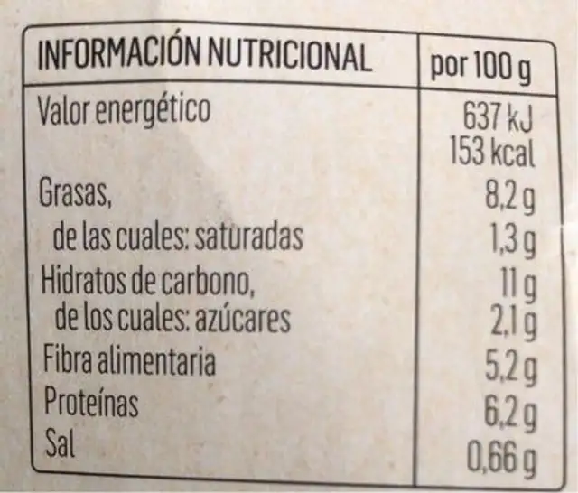 Humus de Remolacha nutrition facts table
