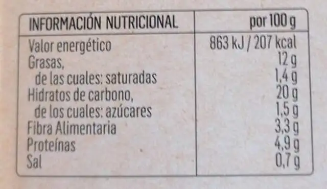 Arroz tres delicias con pavo nutrition facts table