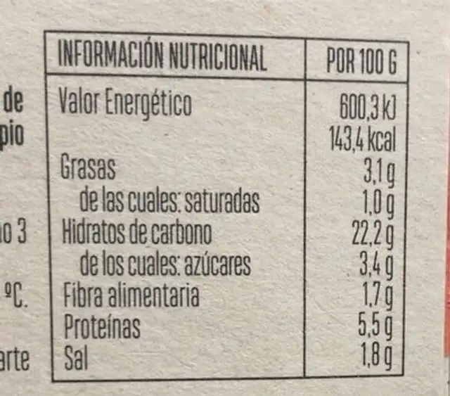 Burguer de espinacas y salmon nutrition facts table