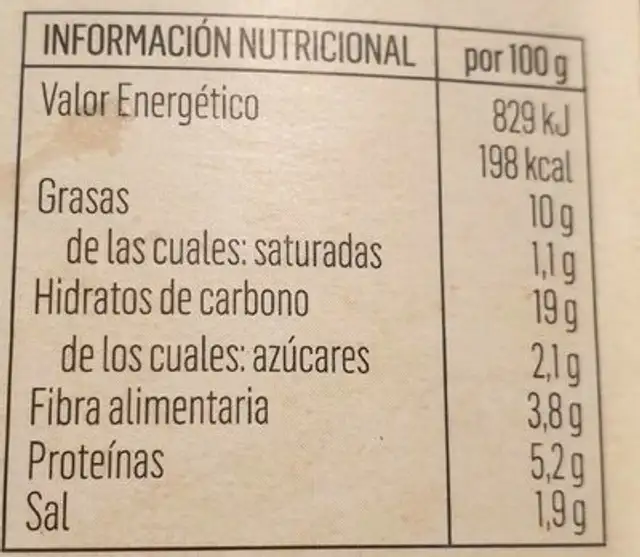 Burguer de alcachofa y espinacas nutrition facts table