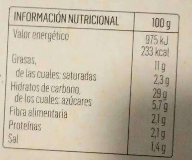 Tartar vegetal nutrition facts table