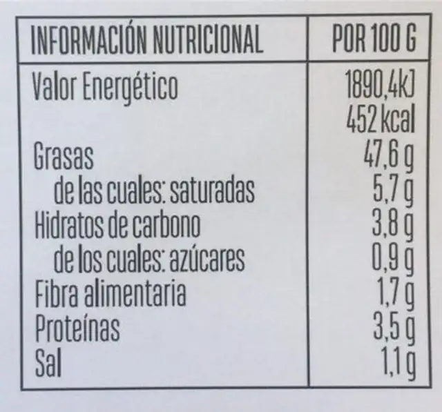 Pesto 100% vegetal nutrition facts table
