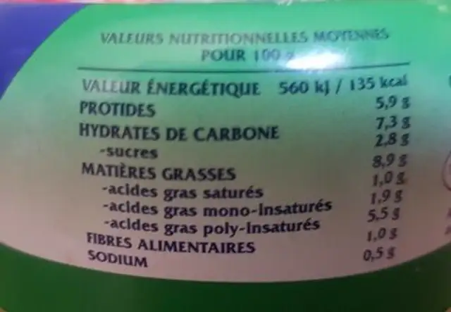 Slade niçoise nutrition facts table