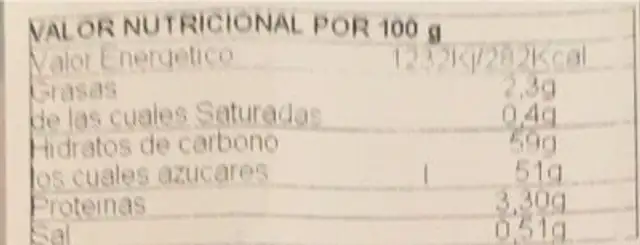Higos secos nutrition facts table